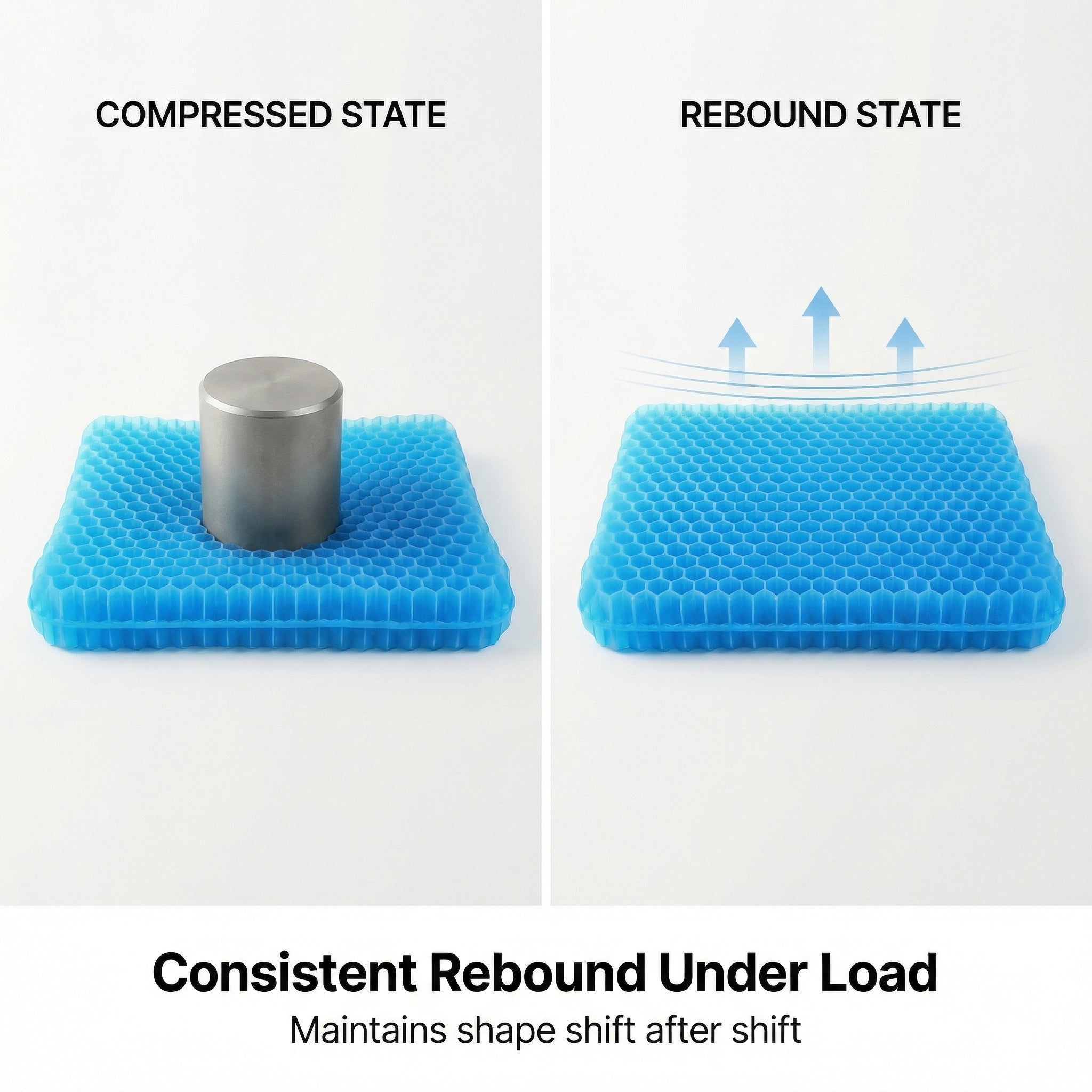 PressureLayer™ Gel Seat Cushion