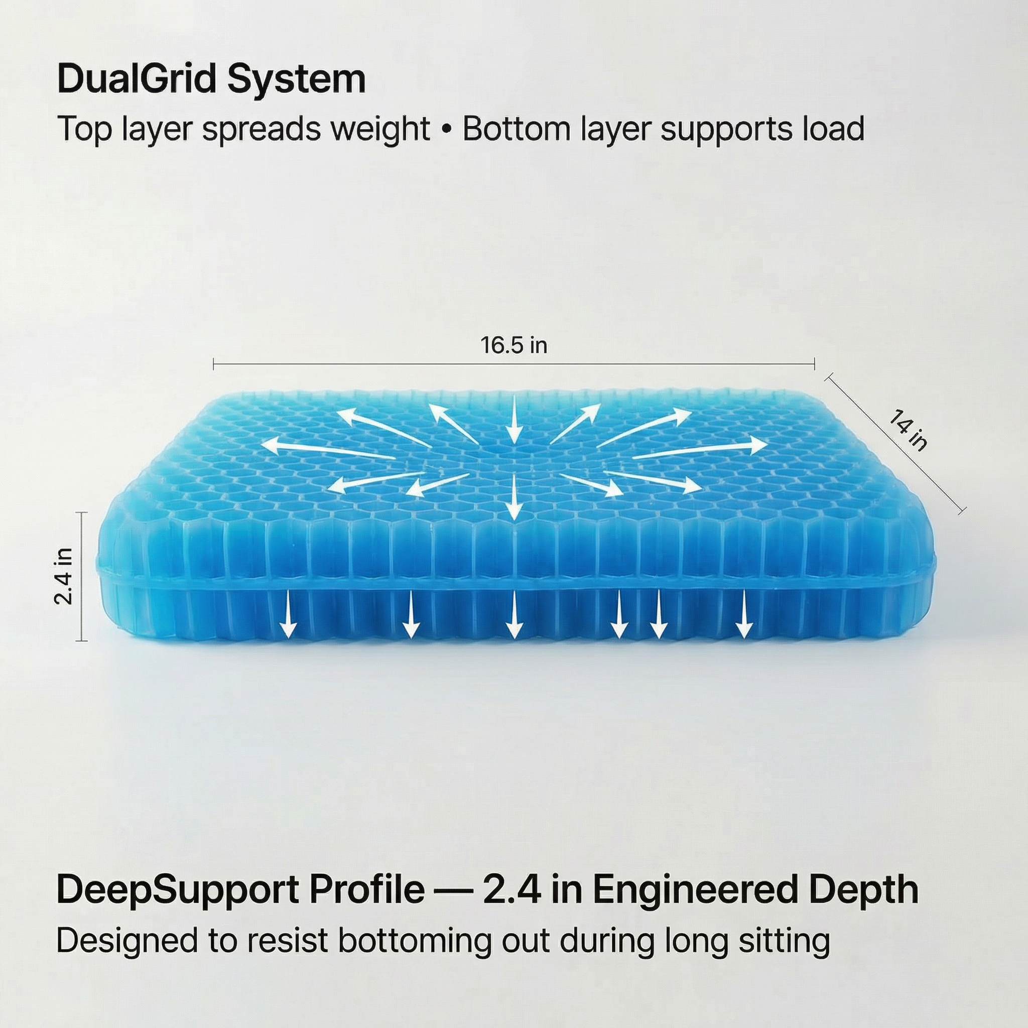 PressureLayer™ Gel Seat Cushion